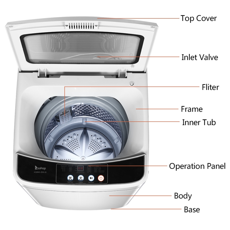 ZOKOP Compact Washer 13.3lbs Fully Automatic Portable Washing Machine